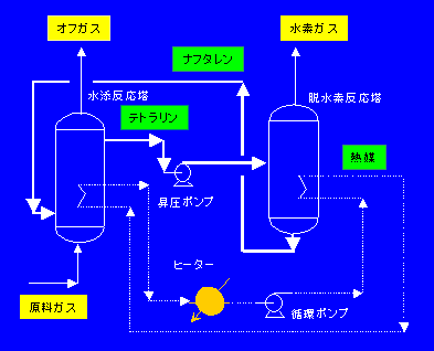 it^/egɂ鐅f