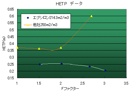 SFP[U\r